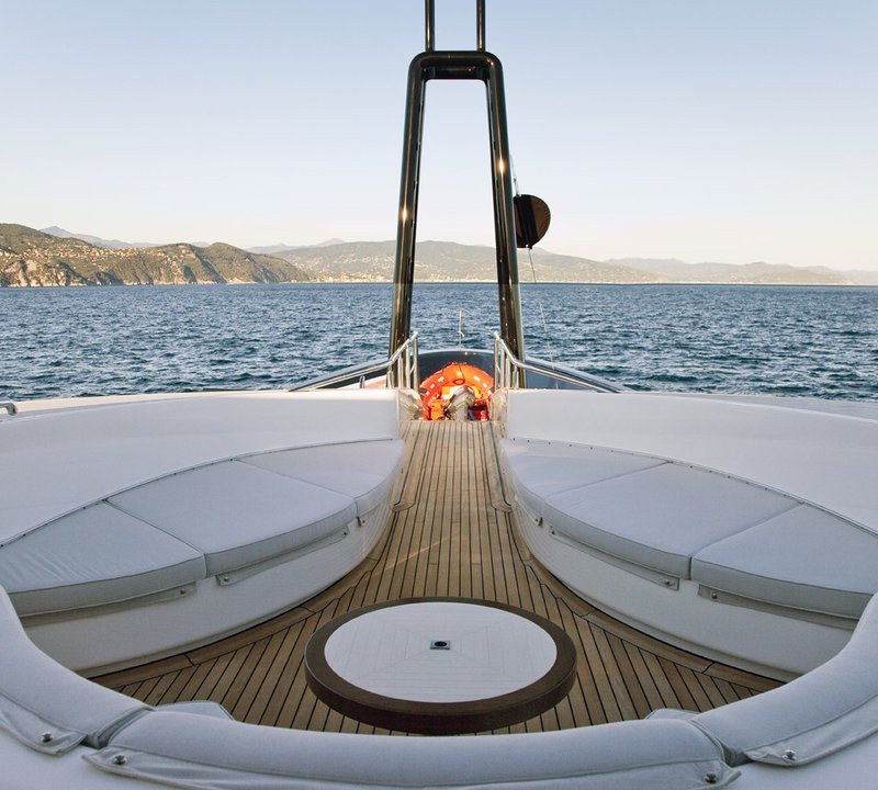 BARAKA Yacht Charter Details, Proteksan Turquoise | CHARTERWORLD Luxury